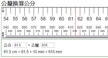 40釐米幾公分|公分和釐米轉換